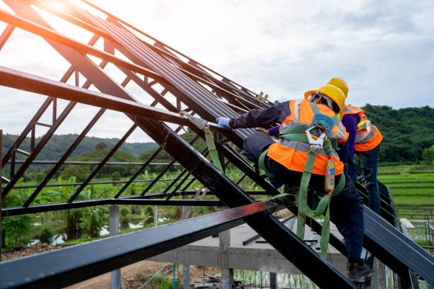 Gutter Installation and Roofing in Welcome, NC